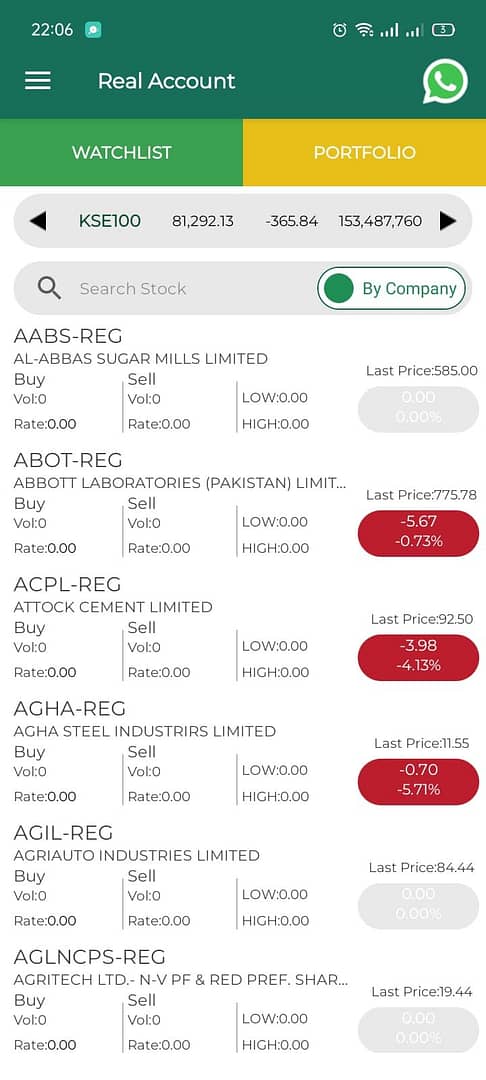 home Screen of different brokerages platforms from which you can earn money 